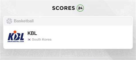 kbl predictions protipster|KBL South Korea .